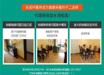 踢腳線采暖系統(tǒng) 投資安諾環(huán)暖，體驗(yàn)環(huán)保耐用的健康采暖新方式